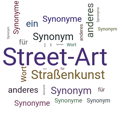 Ein anderes Wort für Street-Art - Synonym Street-Art