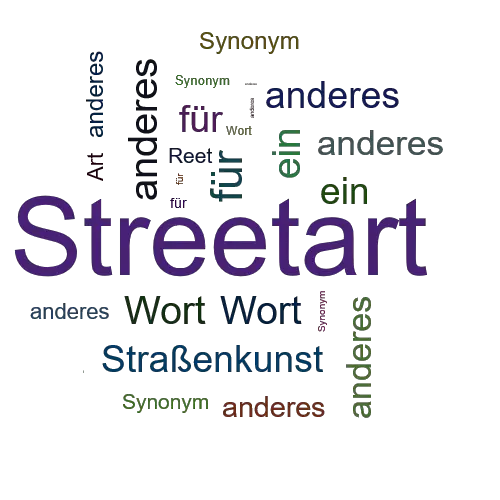 Ein anderes Wort für Streetart - Synonym Streetart