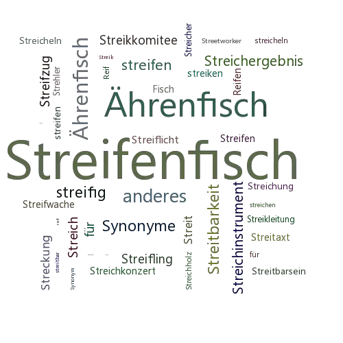 Ein anderes Wort für Streifenfisch - Synonym Streifenfisch