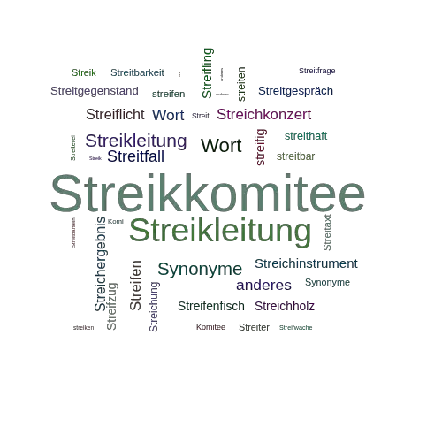 Ein anderes Wort für Streikkomitee - Synonym Streikkomitee