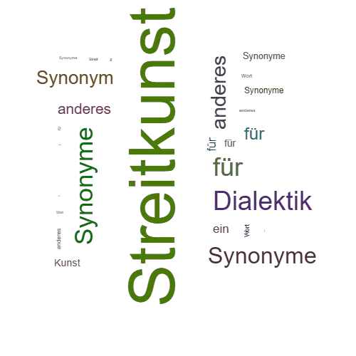 Ein anderes Wort für Streitkunst - Synonym Streitkunst