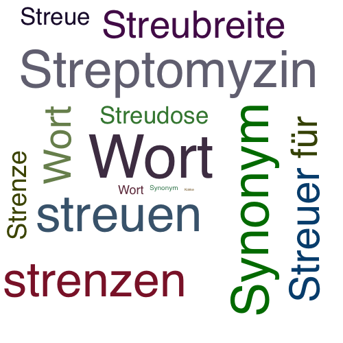 Ein anderes Wort für Streptokokkenrheumatismus - Synonym Streptokokkenrheumatismus