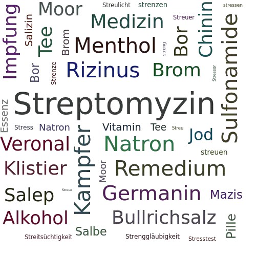 Ein anderes Wort für Streptomyzin - Synonym Streptomyzin