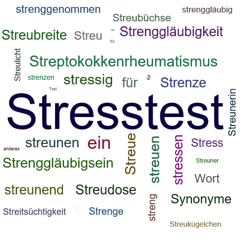 Ein anderes Wort für Stresstest - Synonym Stresstest