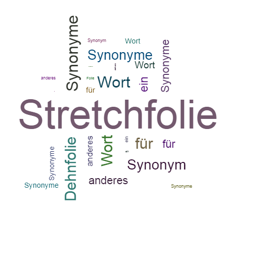 Ein anderes Wort für Stretchfolie - Synonym Stretchfolie