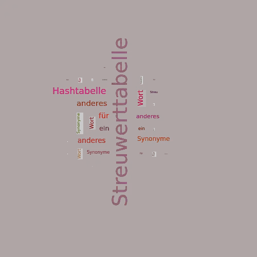 Ein anderes Wort für Streuwerttabelle - Synonym Streuwerttabelle