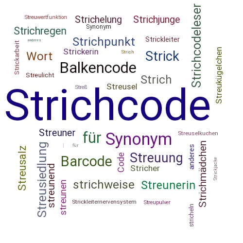 Ein anderes Wort für Strichcode - Synonym Strichcode