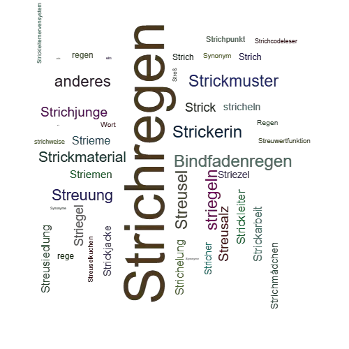 Ein anderes Wort für Strichregen - Synonym Strichregen