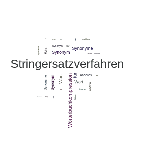 Ein anderes Wort für Stringersatzverfahren - Synonym Stringersatzverfahren
