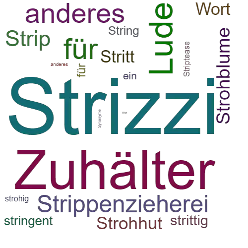 Ein anderes Wort für Strizzi - Synonym Strizzi