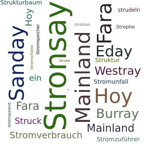Ein anderes Wort für Stronsay - Synonym Stronsay