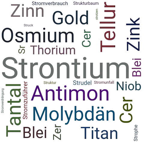 Ein anderes Wort für Strontium - Synonym Strontium