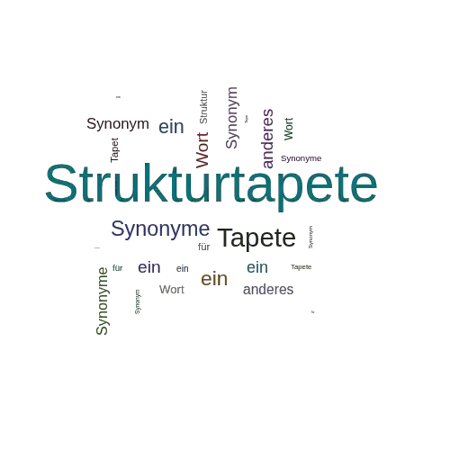 Ein anderes Wort für Strukturtapete - Synonym Strukturtapete