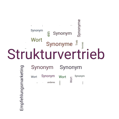 Ein anderes Wort für Strukturvertrieb - Synonym Strukturvertrieb