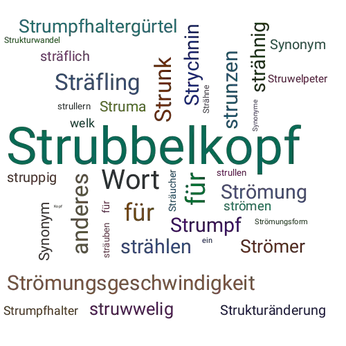 Ein anderes Wort für Struwwelkopf - Synonym Struwwelkopf