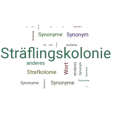 Ein anderes Wort für Sträflingskolonie - Synonym Sträflingskolonie