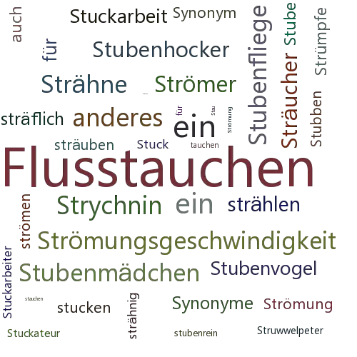 Ein anderes Wort für Strömungstauchen - Synonym Strömungstauchen