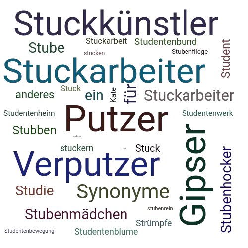 Ein anderes Wort für Stuckateur - Synonym Stuckateur