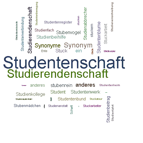 Ein anderes Wort für Studentenschaft - Synonym Studentenschaft