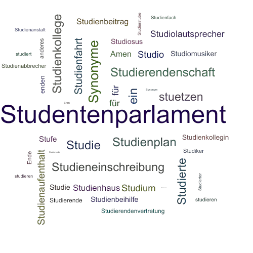 Ein anderes Wort für Studierendenparlament - Synonym Studierendenparlament