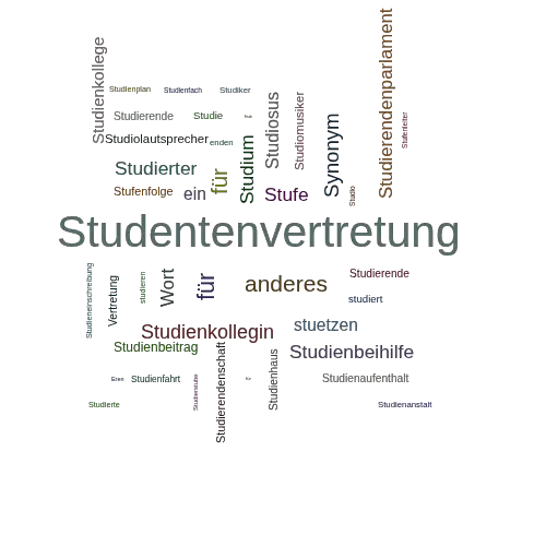 Ein anderes Wort für Studierendenvertretung - Synonym Studierendenvertretung