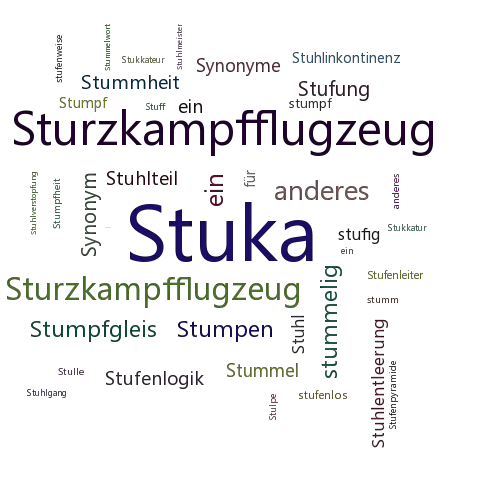 Ein anderes Wort für Stuka - Synonym Stuka