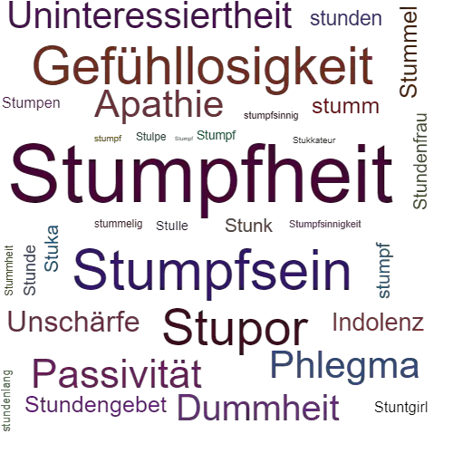 Ein anderes Wort für Stumpfheit - Synonym Stumpfheit