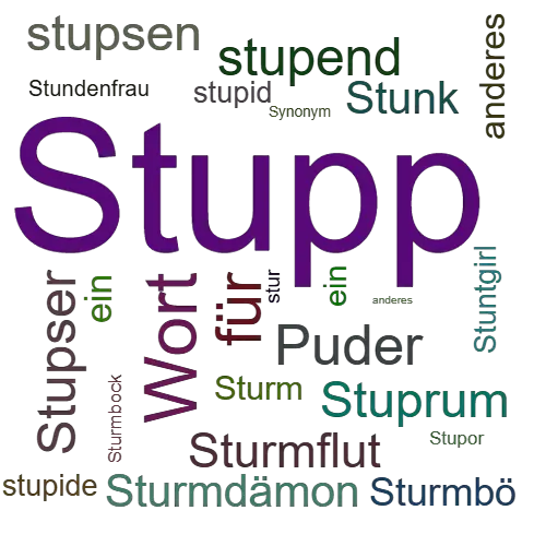 Ein anderes Wort für Stupp - Synonym Stupp