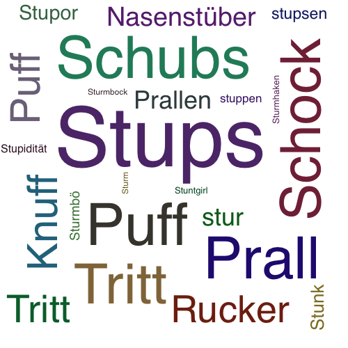 Ein anderes Wort für Stups - Synonym Stups