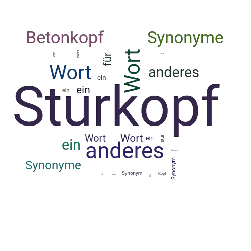 Ein anderes Wort für Sturkopf - Synonym Sturkopf