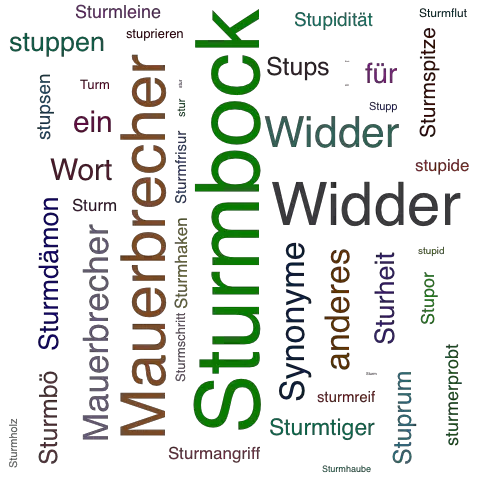 Ein anderes Wort für Sturmbock - Synonym Sturmbock