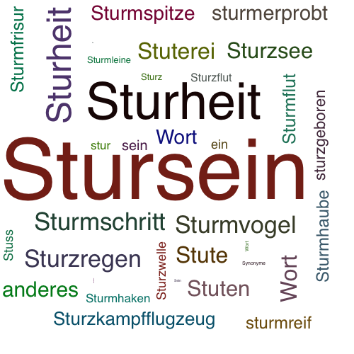 Ein anderes Wort für Stursein - Synonym Stursein