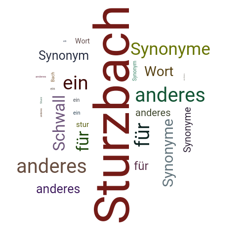 Ein anderes Wort für Sturzbach - Synonym Sturzbach