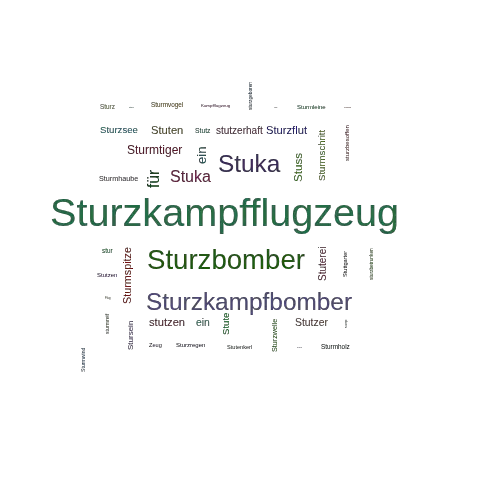 Ein anderes Wort für Sturzkampfflugzeug - Synonym Sturzkampfflugzeug