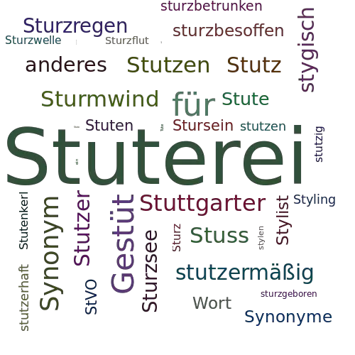 Ein anderes Wort für Stuterei - Synonym Stuterei