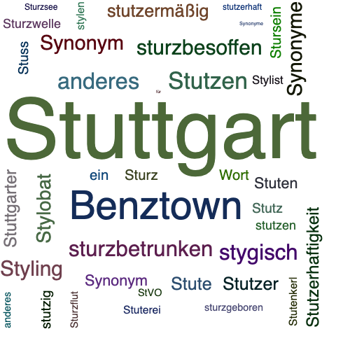 Ein anderes Wort für Stuttgart - Synonym Stuttgart