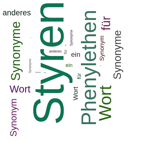 Ein anderes Wort für Styren - Synonym Styren