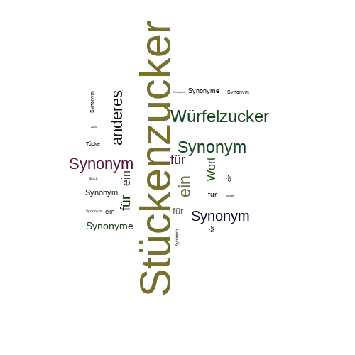 Ein anderes Wort für Stückenzucker - Synonym Stückenzucker