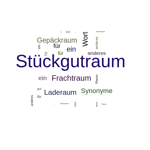 Ein anderes Wort für Stückgutraum - Synonym Stückgutraum