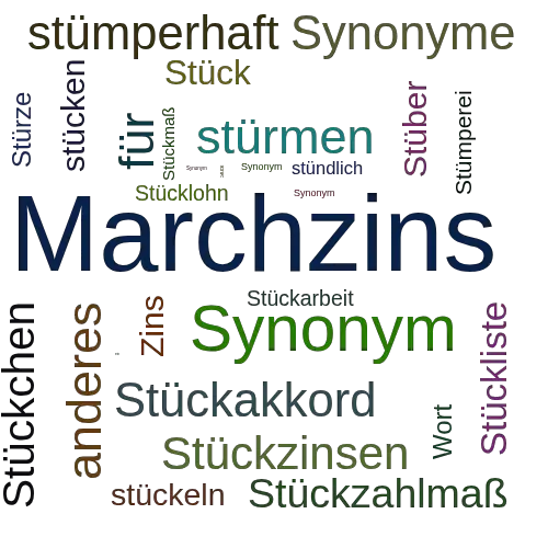 Ein anderes Wort für Stückzins - Synonym Stückzins
