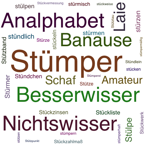 Ein anderes Wort für Stümper - Synonym Stümper