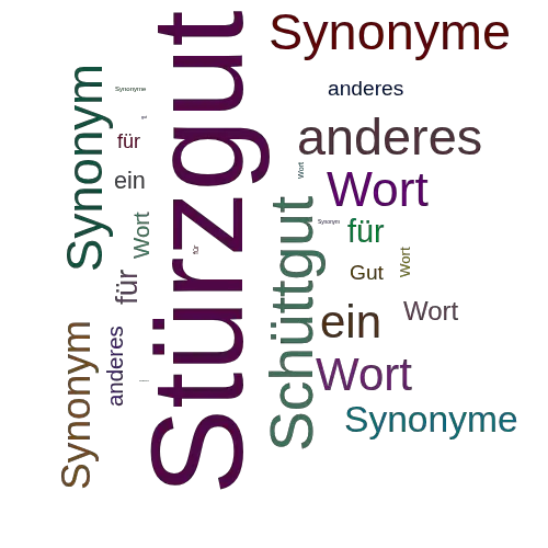 Ein anderes Wort für Stürzgut - Synonym Stürzgut