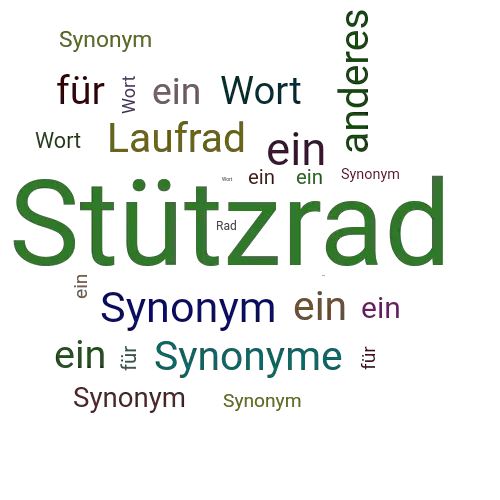 Ein anderes Wort für Stützrad - Synonym Stützrad