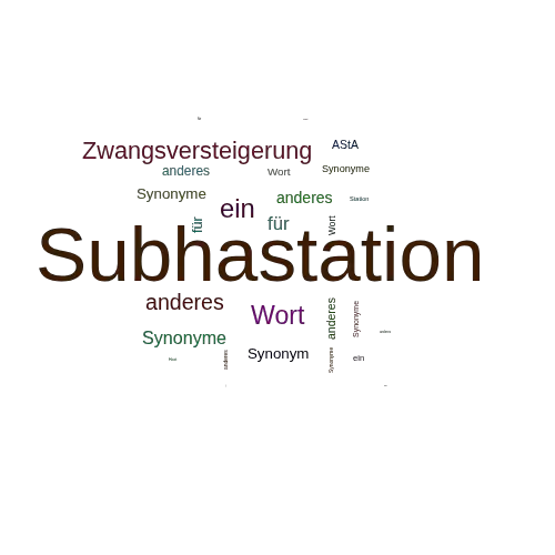 Ein anderes Wort für Subhastation - Synonym Subhastation
