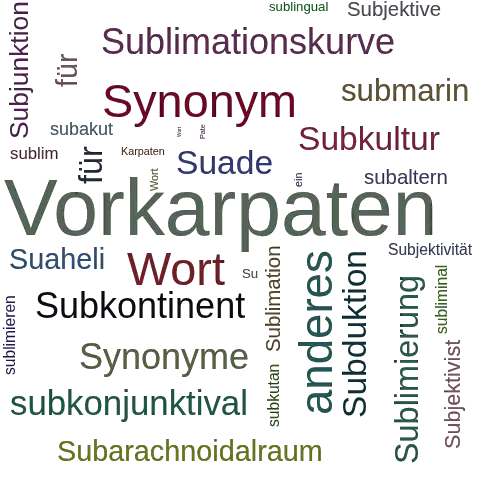Ein anderes Wort für Subkarpaten - Synonym Subkarpaten