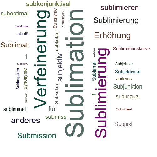 Ein anderes Wort für Sublimation - Synonym Sublimation