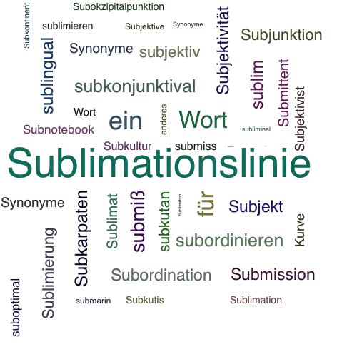 Ein anderes Wort für Sublimationskurve - Synonym Sublimationskurve