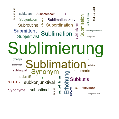 Ein anderes Wort für Sublimierung - Synonym Sublimierung
