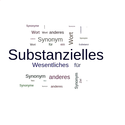 Ein anderes Wort für Substanzielles - Synonym Substanzielles