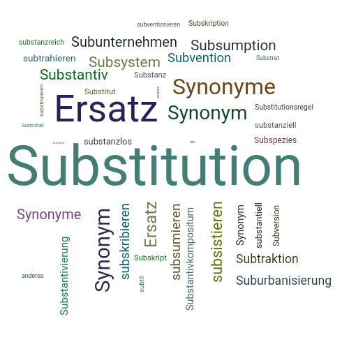 Ein anderes Wort für Substitution - Synonym Substitution